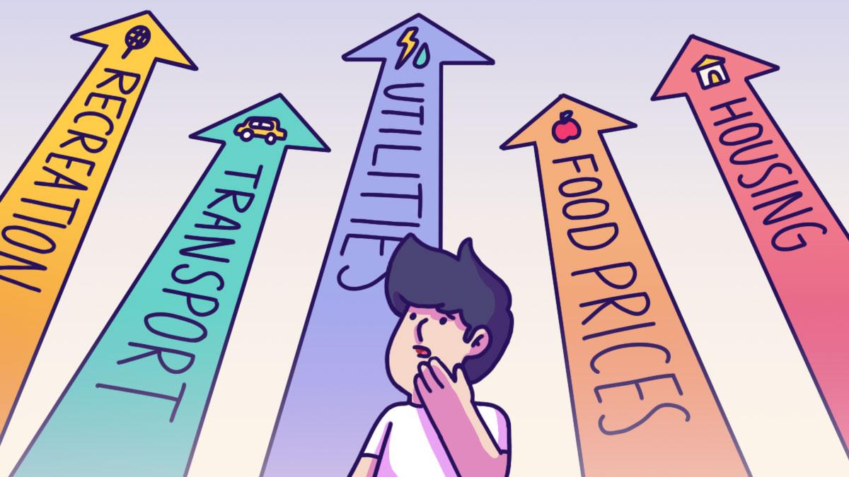 Manage Risk with Diversified Income