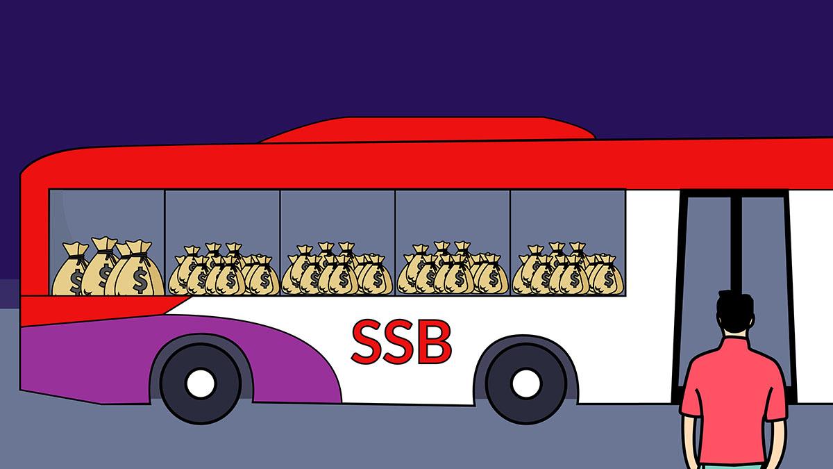 What the Heck is the SSB?