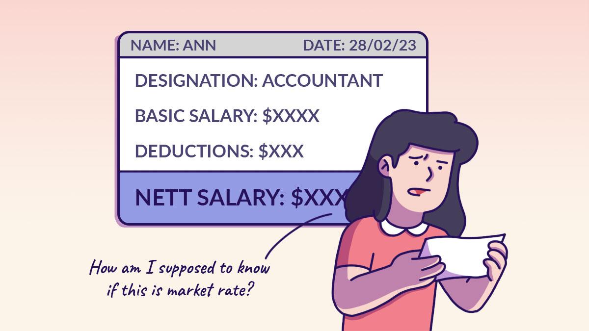 Is It Okay to Discuss My Salary with Others?