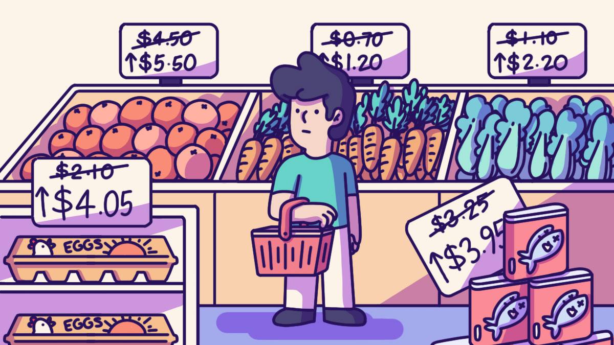 How Does Inflation Impact My Cost Of Living?