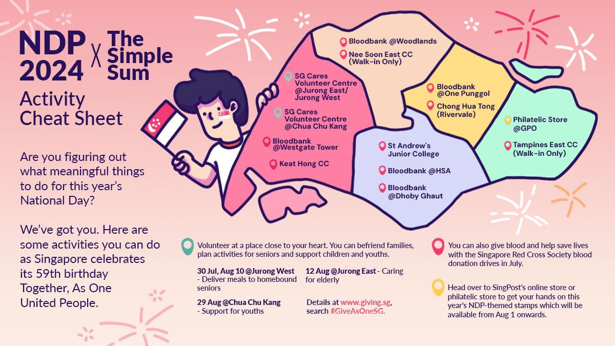 Singapore NDP 2024 And The Simple Sum Activity Cheatsheet