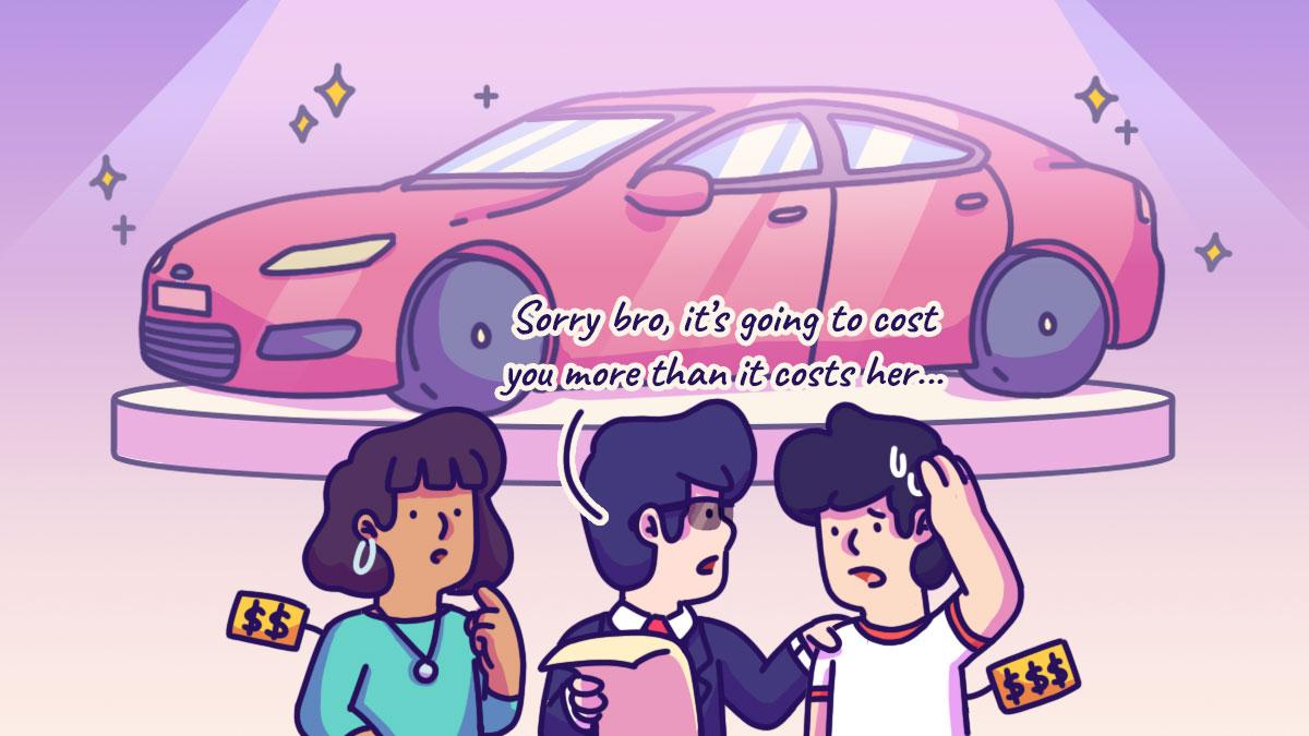 Buying Car Insurance: How Your Age, Gender, And Driving History Influences Your Premiums