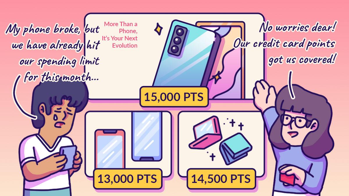 Am I Leveraging My Credit Card Points?